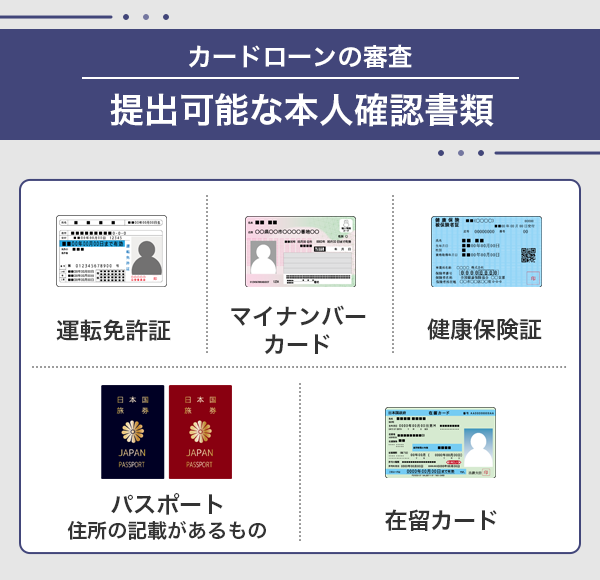 カードローンの審査で提出する本人確認書類の例