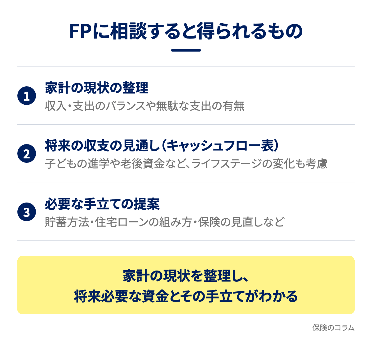 FPに相談すると得られるもの